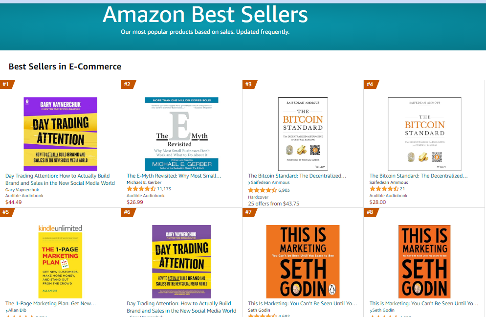 Best ECommerce Business Books